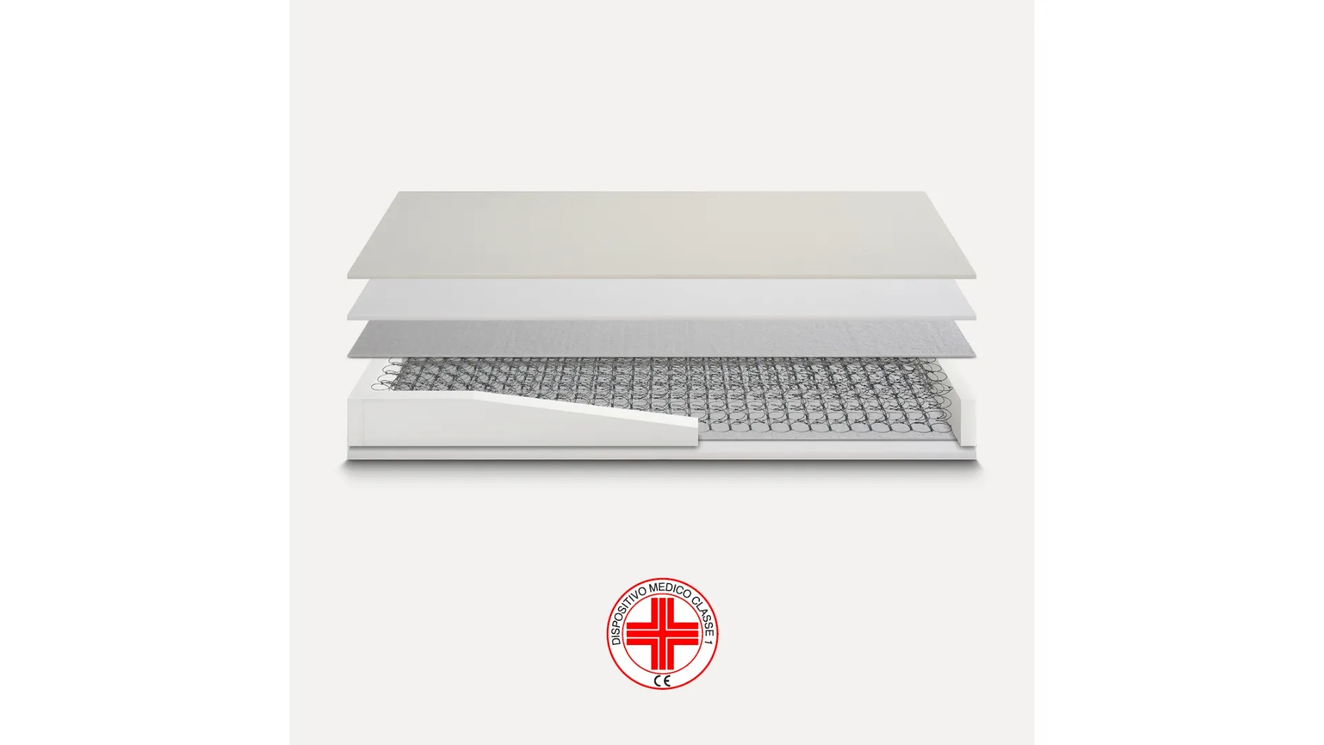 Materasso Power Soft Touch di Ideariposo