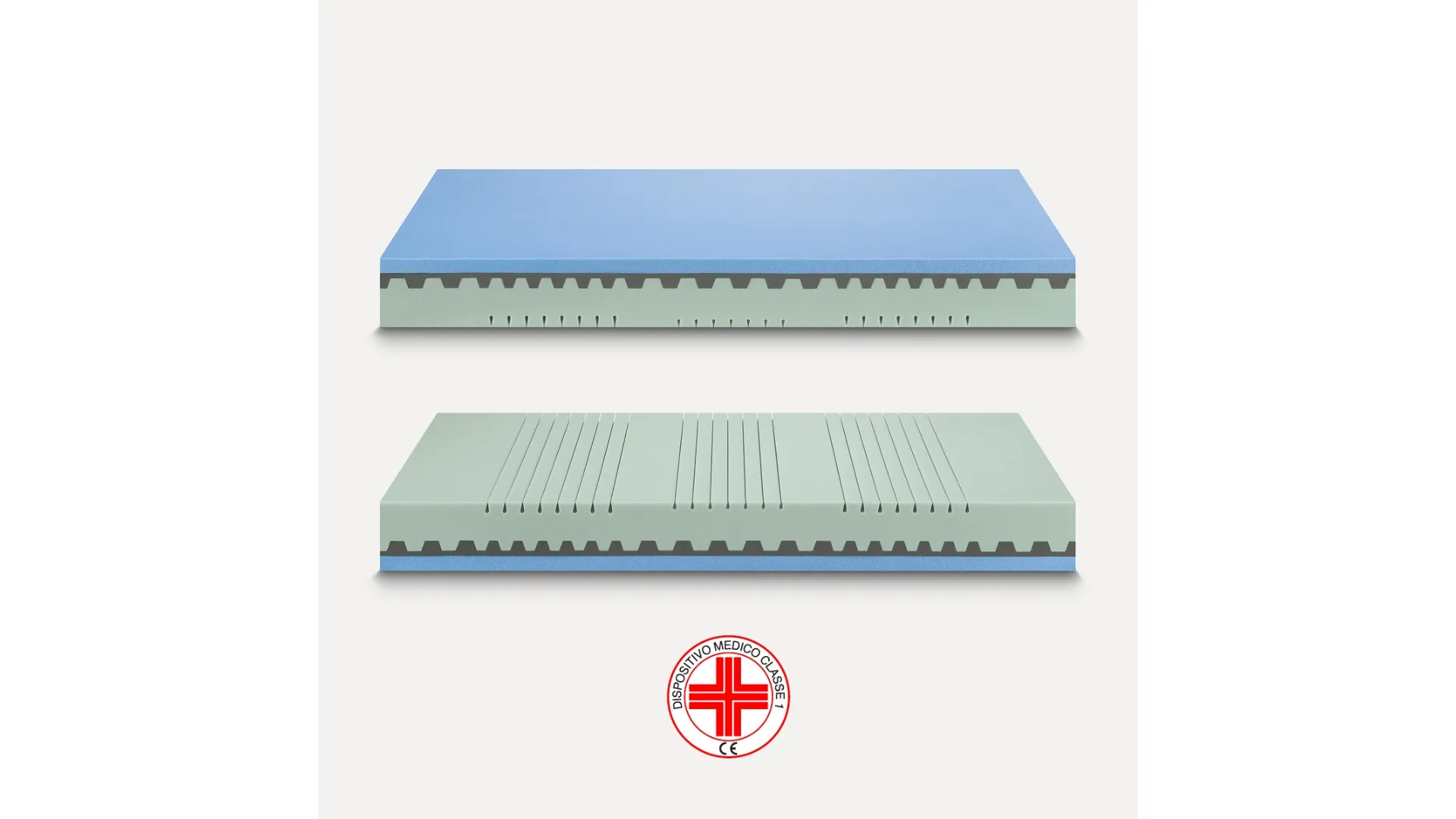 Materasso Sole Soft di Ideariposo