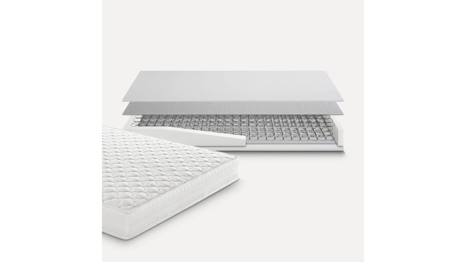 Materasso Standard di Ideariposo