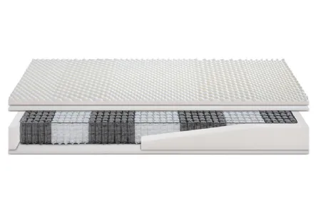Materasso Easy 1500 Memory Ideariposo