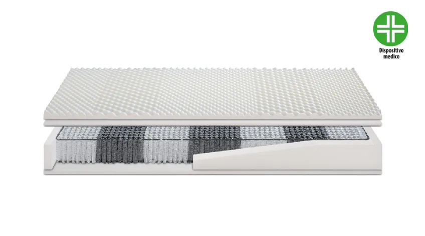 Materasso Easy 3000 Ideariposo