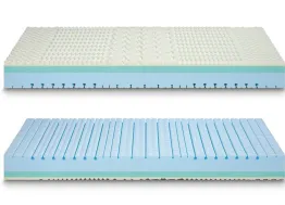 Materasso Helit S3 Ideariposo