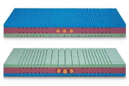 Materasso Posture Memory S3 Ideariposo