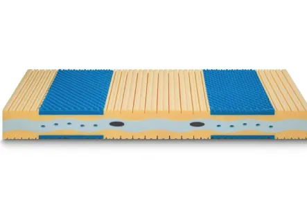 Materasso Sporting S5 Ideariposo