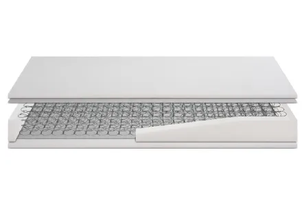 Materasso Standard Ideariposo