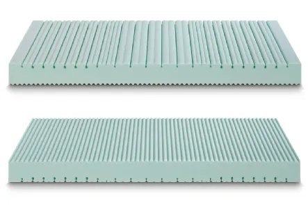 Materasso Wave S1 Ideariposo